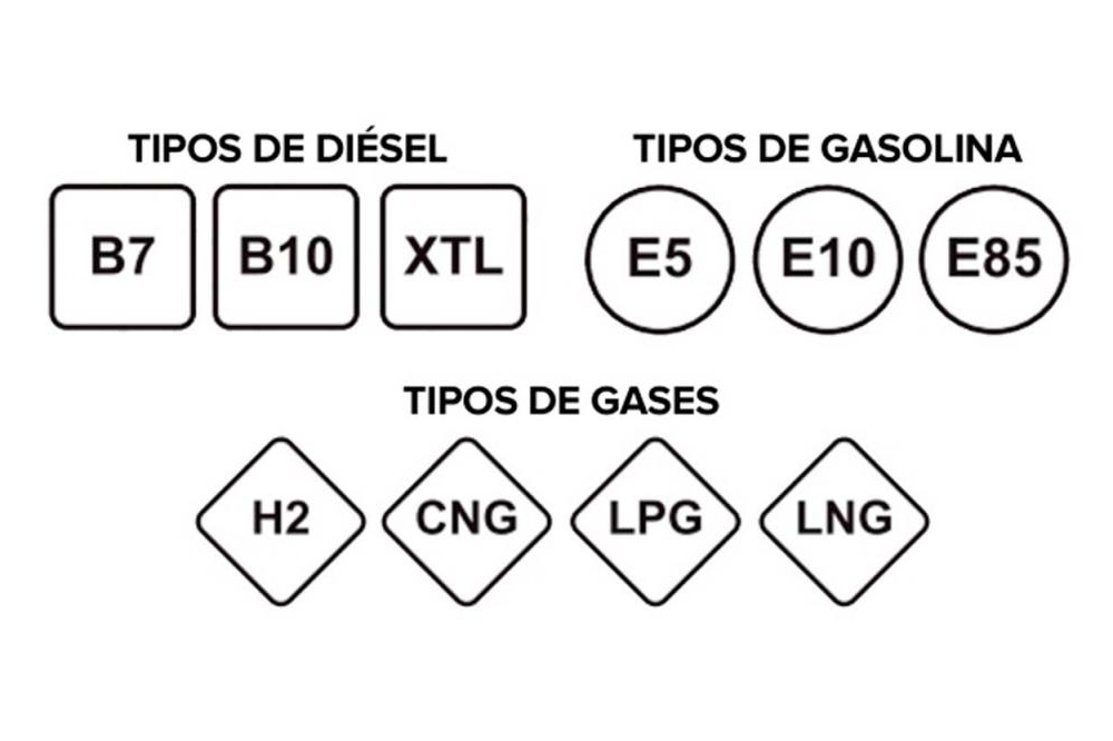 etiquetado-carburantes.jpg