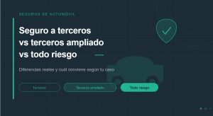 Comparativa seguro a terceros terceros ampliado y todo riesgo